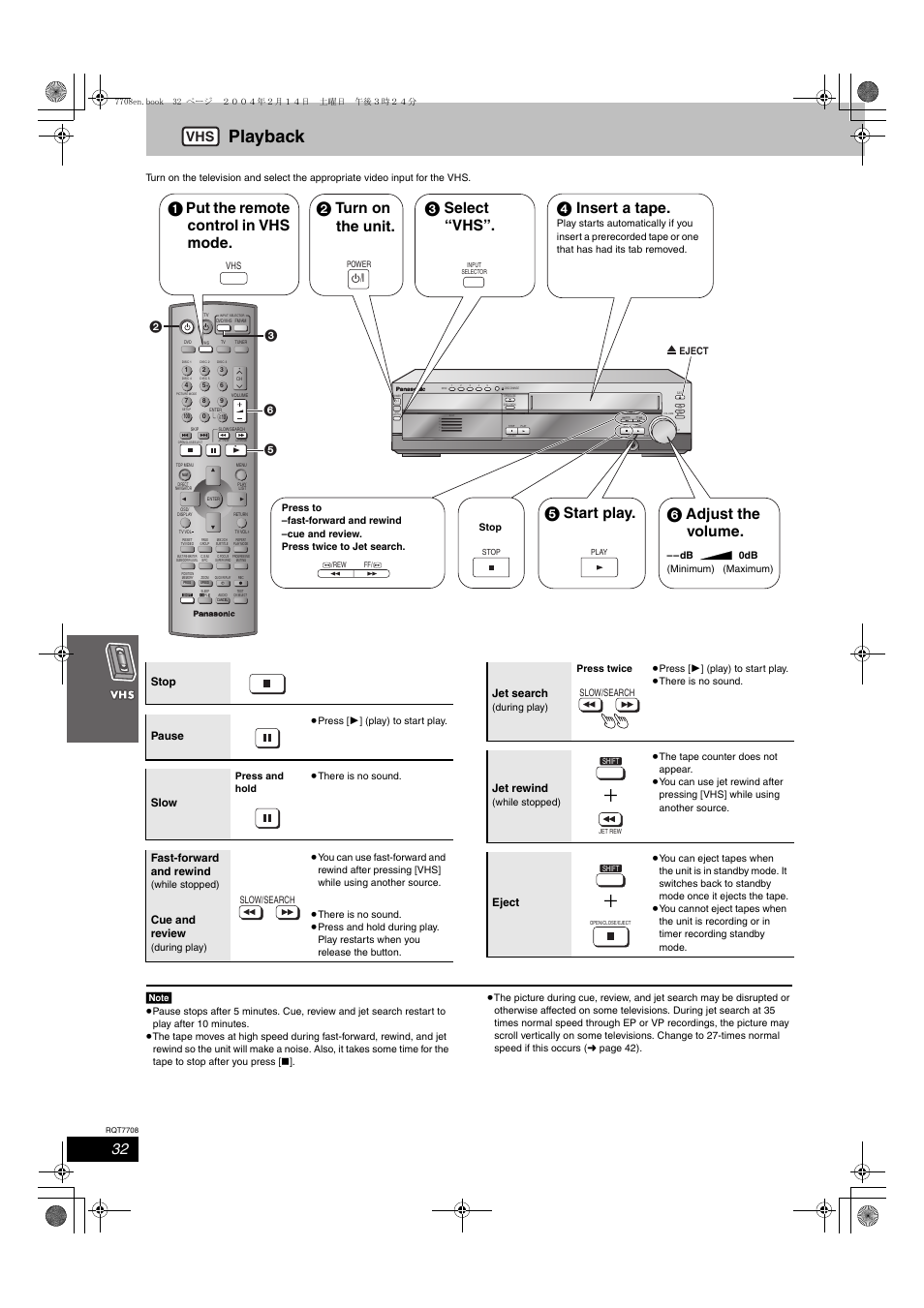 Playback, 2 turn on the unit. 4 insert a tape, 6 adjust the volume | Stop pause, Slow, Fast-forward and rewind, Cue and review, Jet search, Jet rewind, Eject | Panasonic SC-HT822V User Manual | Page 32 / 56
