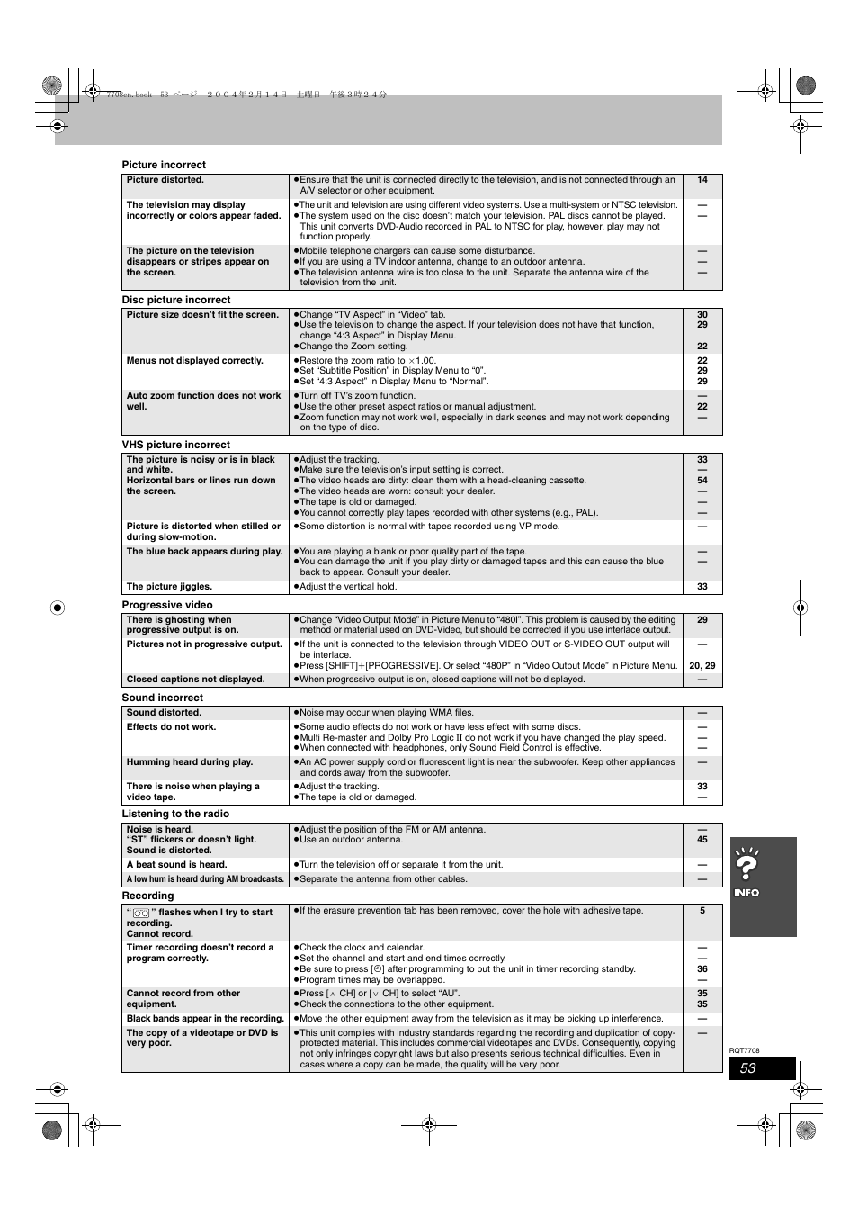 Panasonic SC-HT822V User Manual | Page 53 / 56