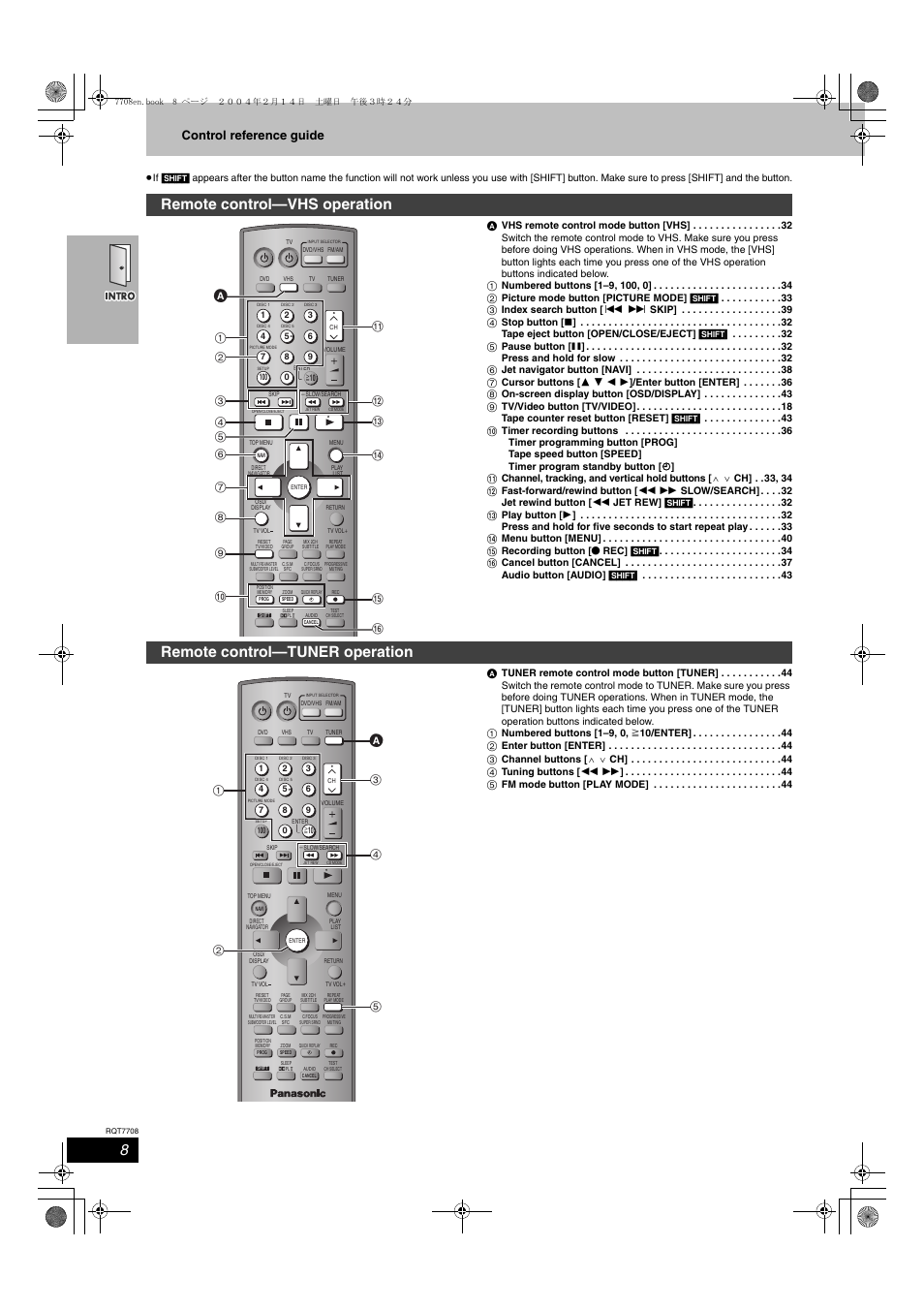 Remote control—vhs operation, Remote control—tuner operation, Control reference guide | Panasonic SC-HT822V User Manual | Page 8 / 56