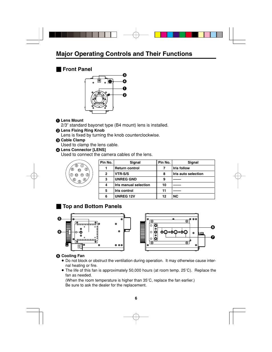 Major operating controls and their functions, Front panel _ top and bottom panels | Panasonic AK-HC900P User Manual | Page 6 / 33