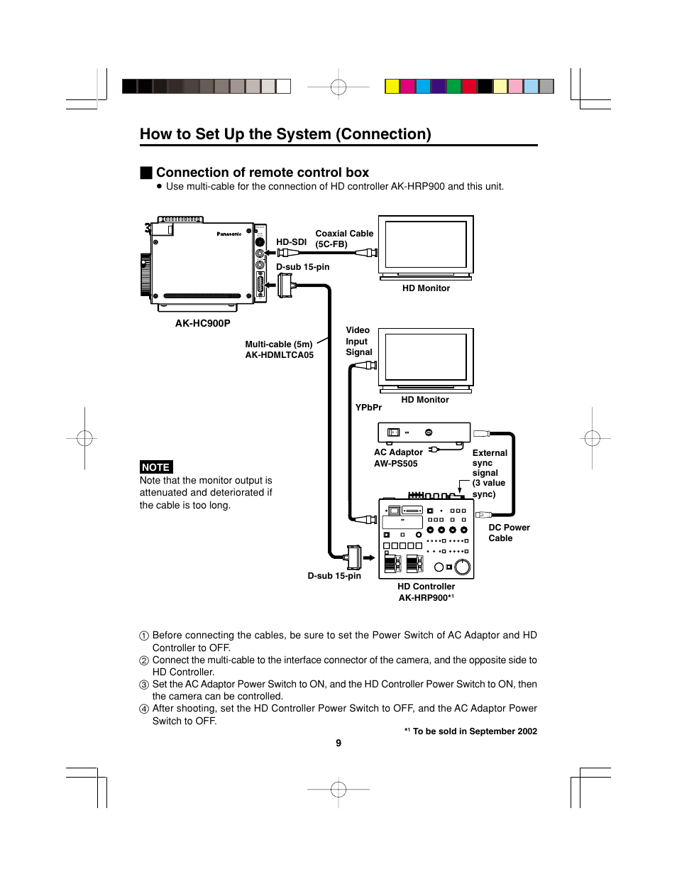 How to set up the system (connection), Connection of remote control box | Panasonic AK-HC900P User Manual | Page 9 / 33