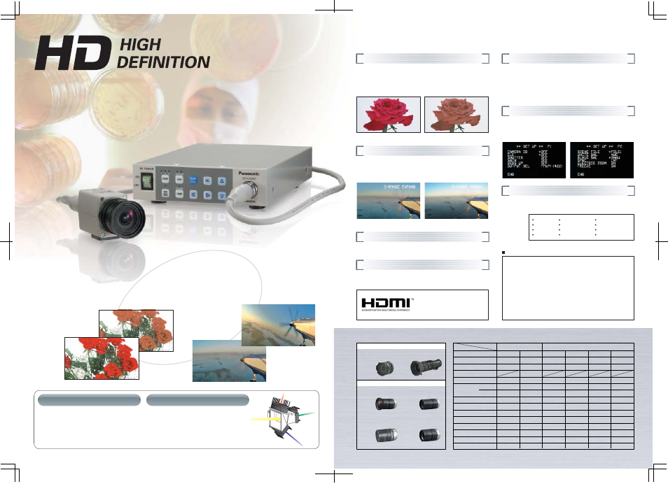 True multi-format hd, Expanded dynamic range | Panasonic GP-US932H User Manual | Page 2 / 3