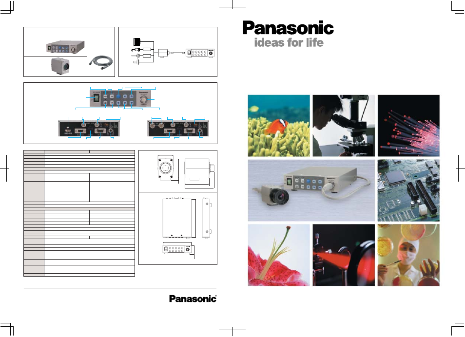 Gp-us932h, 3ccd hd camera, Camera head | Camera control unit | Panasonic GP-US932H User Manual | Page 3 / 3