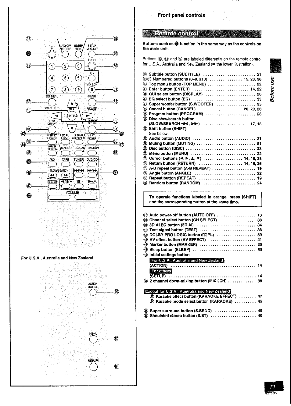 Cd: o o, Cd' :cd©cd -o | Panasonic SC-DK2 User Manual | Page 11 / 64