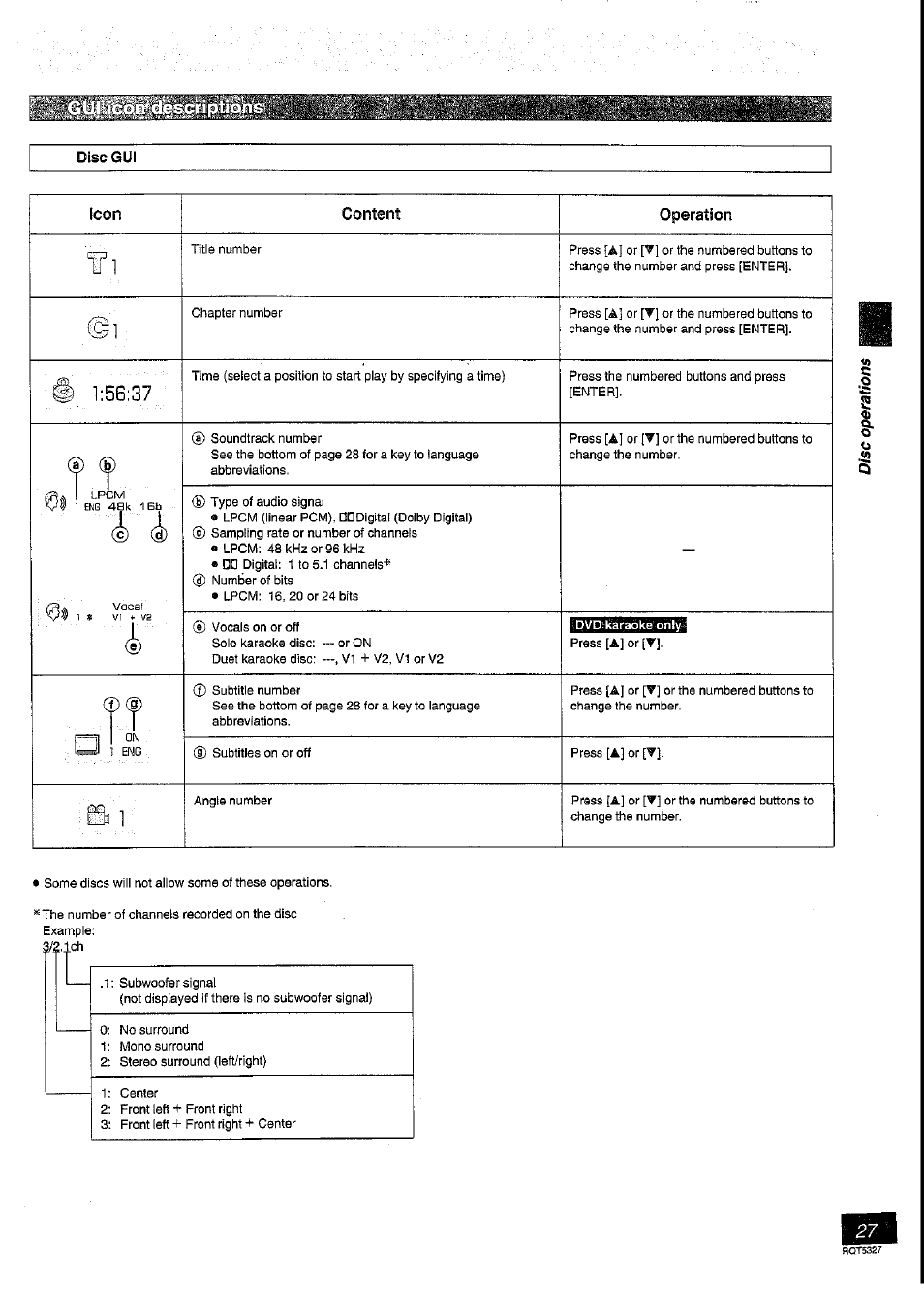 Disc gui | Panasonic SC-DK2 User Manual | Page 27 / 64