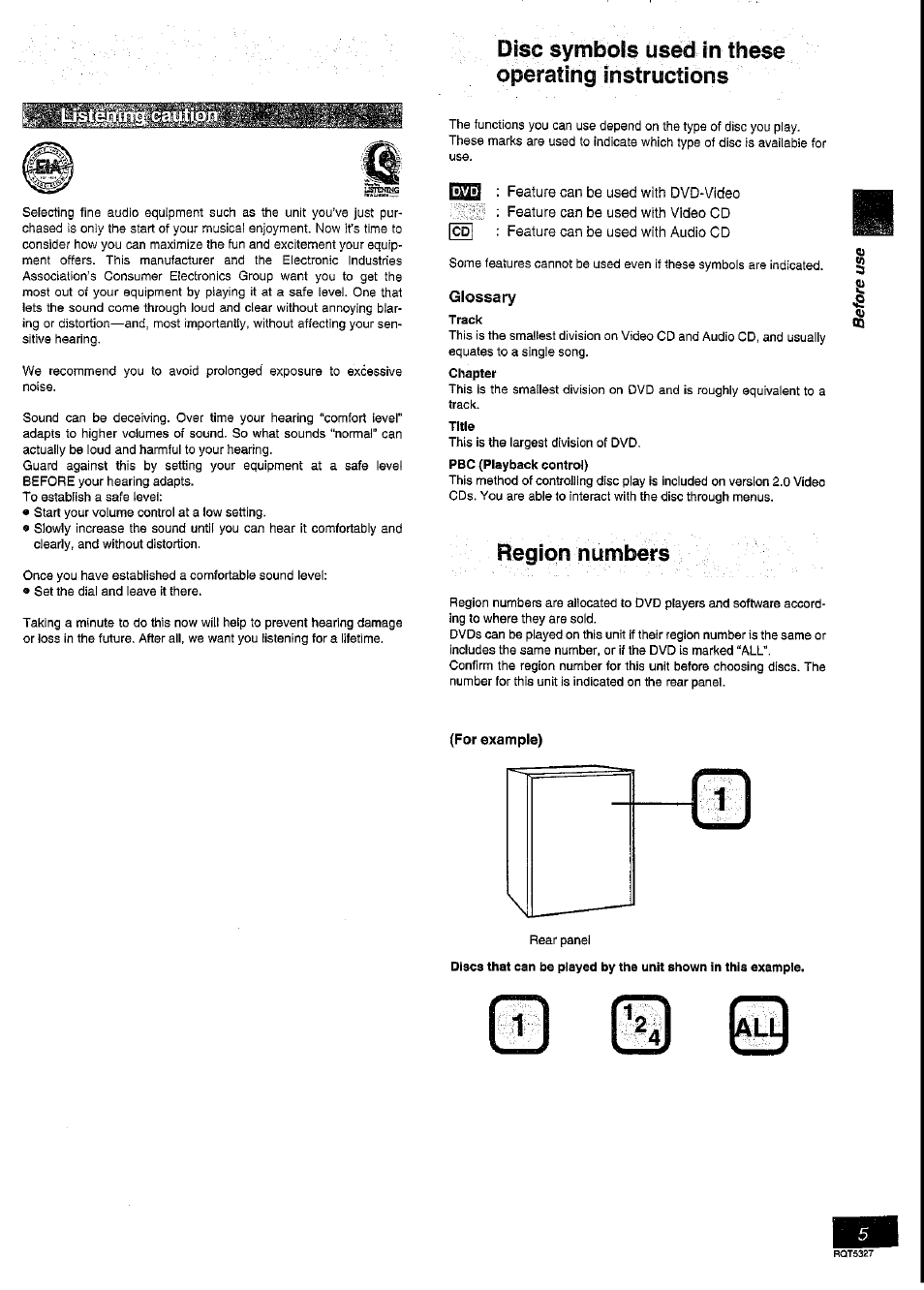 Region numbers, Glossary | Panasonic SC-DK2 User Manual | Page 5 / 64