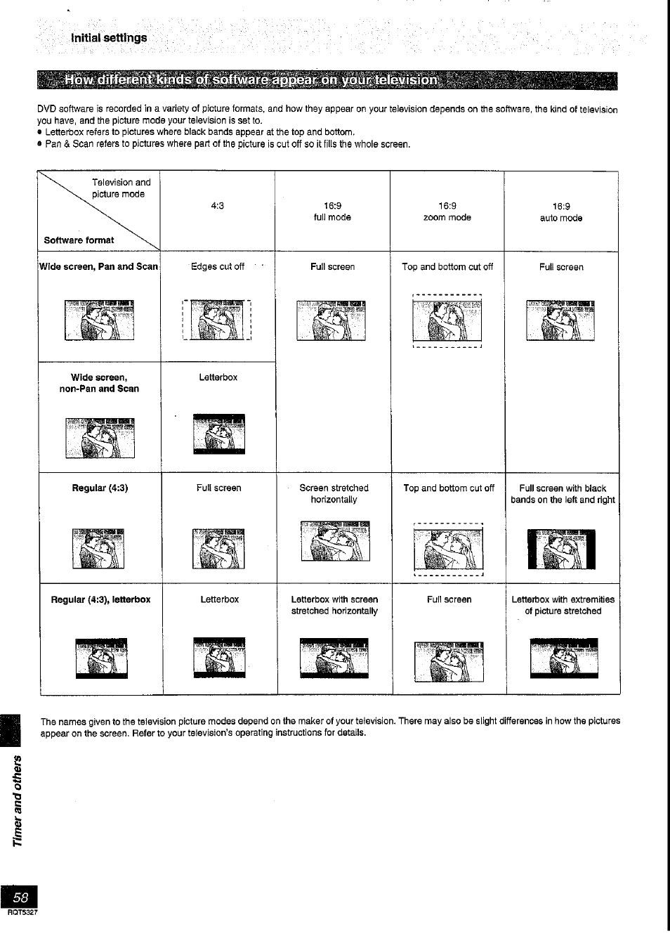 Panasonic SC-DK2 User Manual | Page 58 / 64