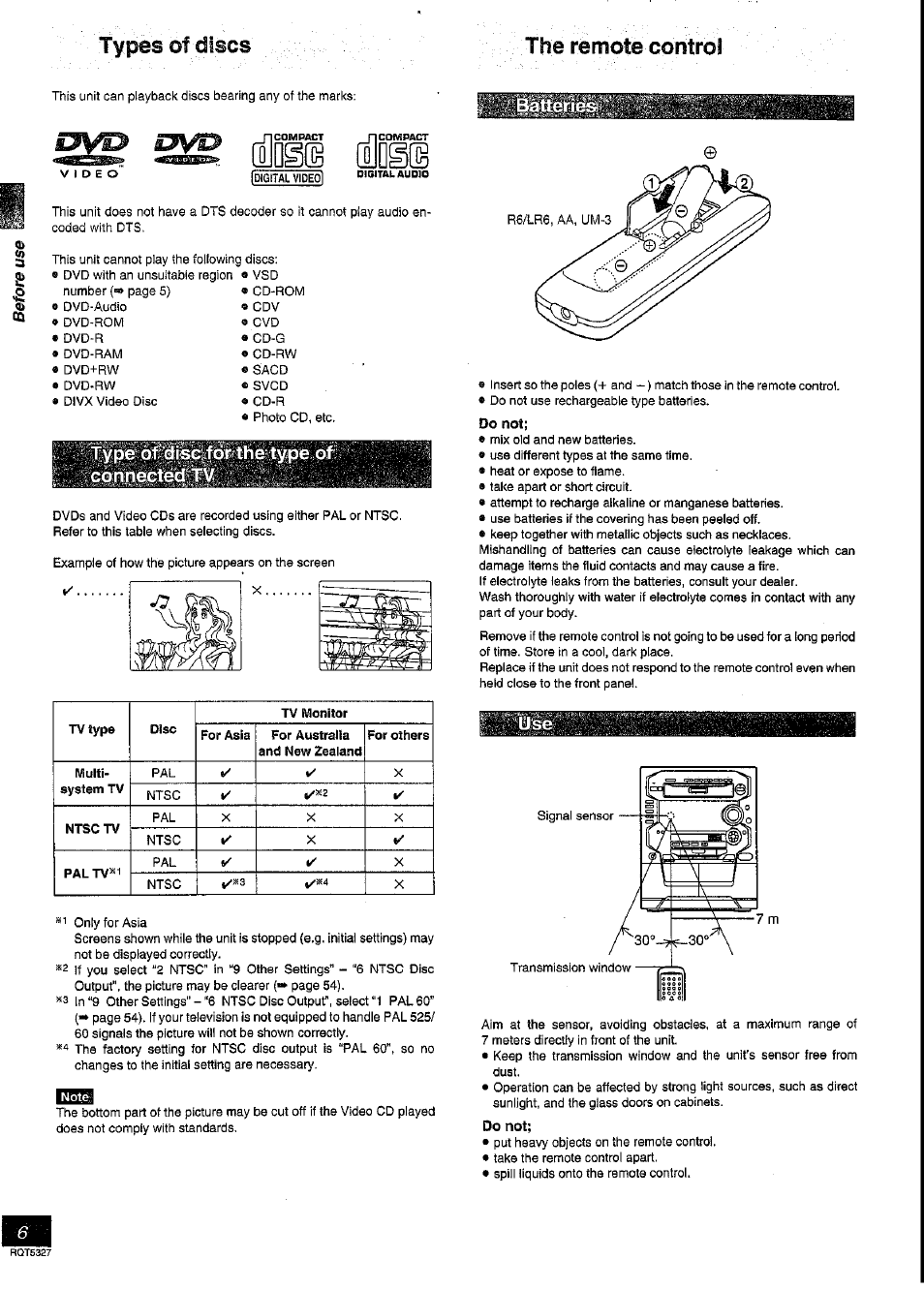 Types of discs, The remote control, Do not | Types of discs the remote control | Panasonic SC-DK2 User Manual | Page 6 / 64