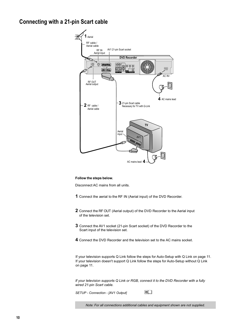 Seite10, Connecting with a 21-pin scart cable, Setup - connection - [av1 output | Panasonic DMR-ES20DEB User Manual | Page 10 / 56
