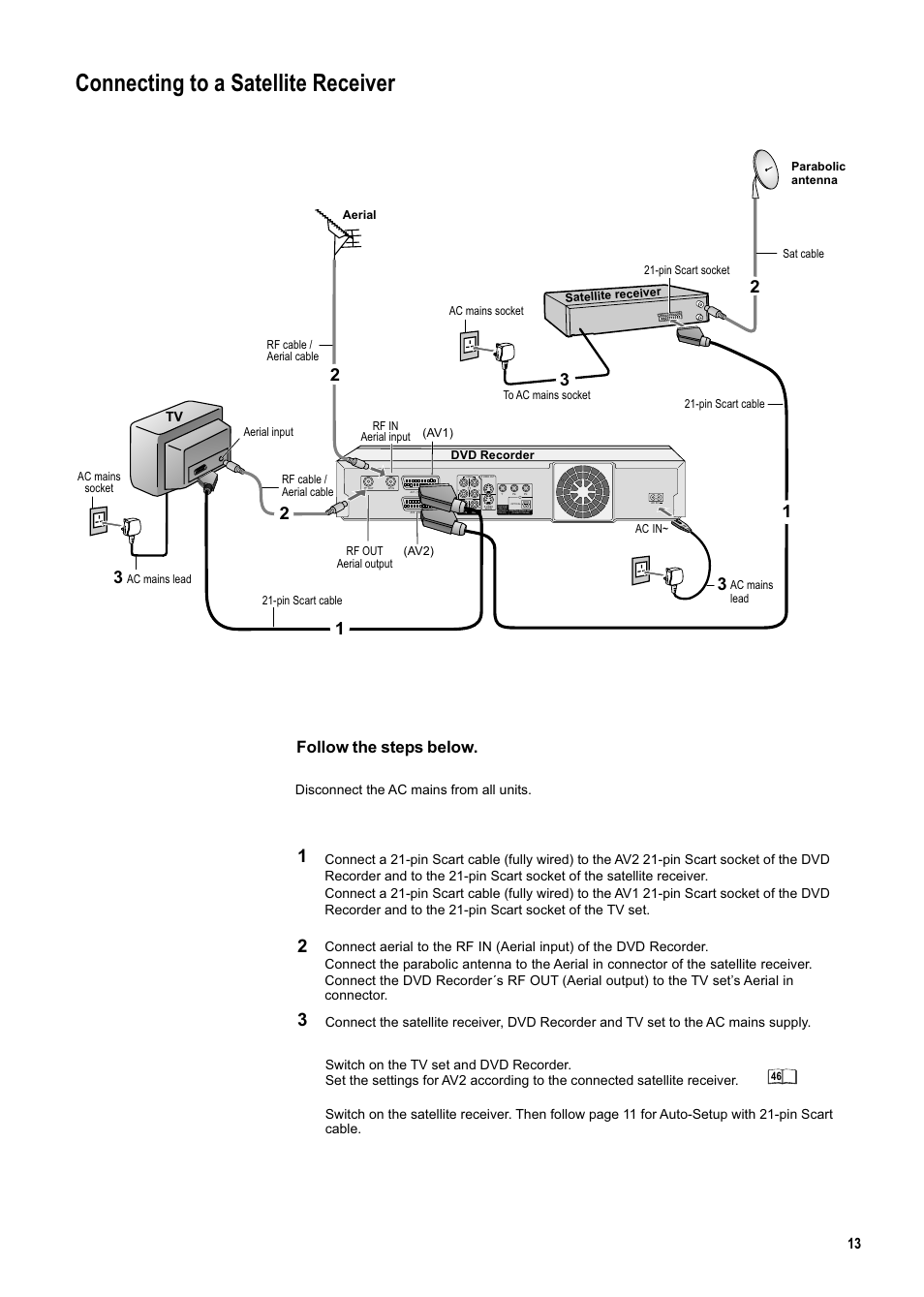 Seite13, Connecting to a satellite receiver, Follow the steps below | Panasonic DMR-ES20DEB User Manual | Page 13 / 56