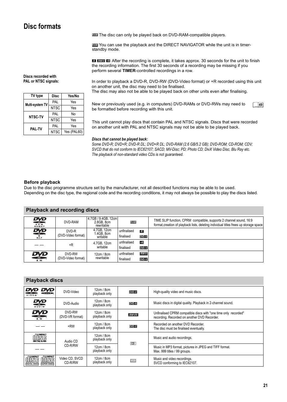 Seite21, Disc formats, Playback and recording discs | Playback discs | Panasonic DMR-ES20DEB User Manual | Page 21 / 56