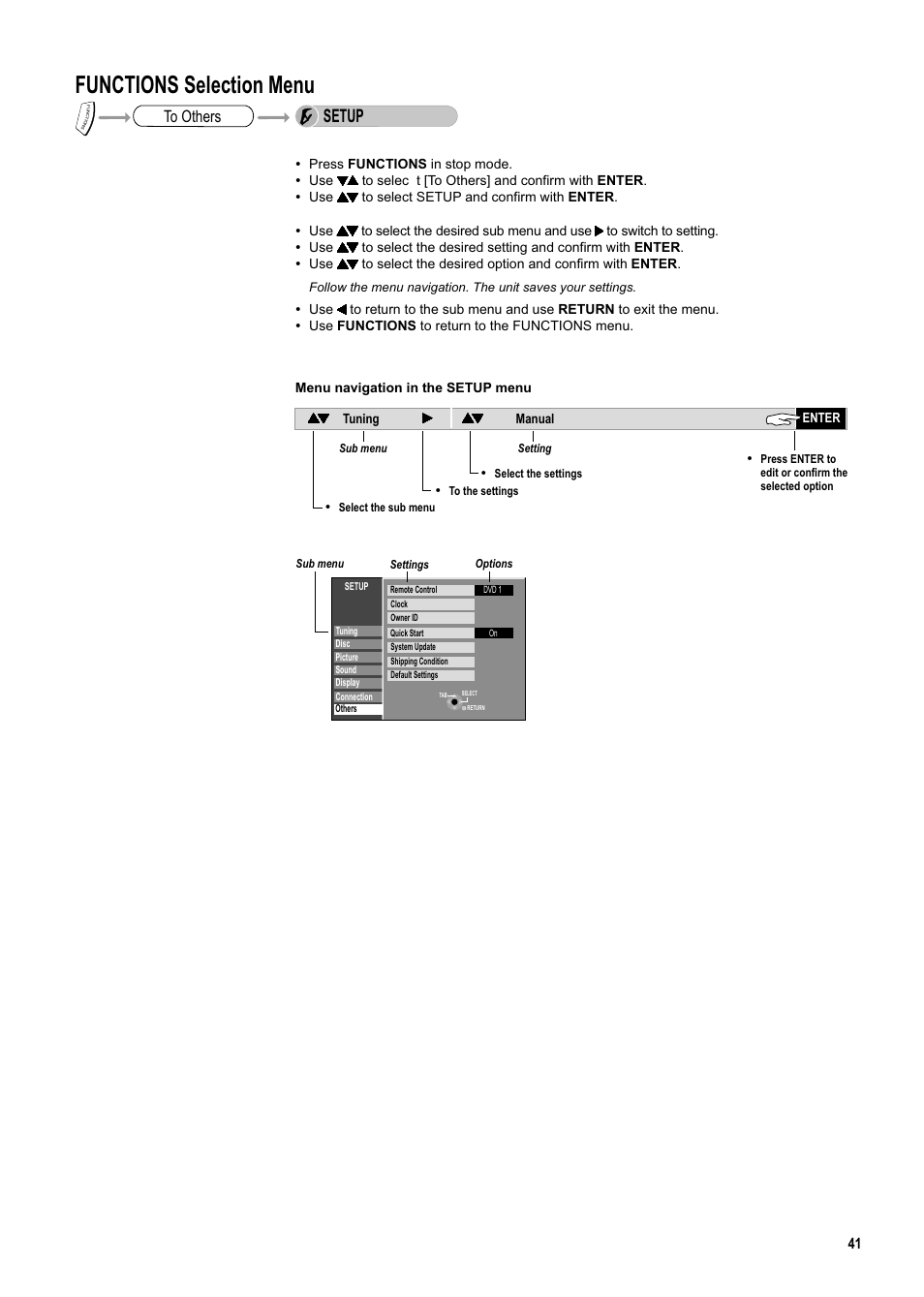 Seite41, Functions selection menu, Setup | Panasonic DMR-ES20DEB User Manual | Page 41 / 56