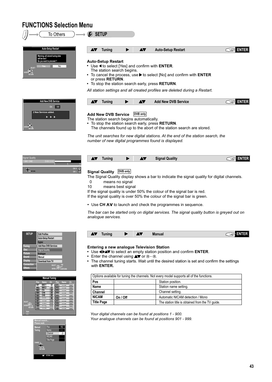 Seite43, Functions selection menu, Setup | Tuning add new dvb service enter, Tuning auto-setup restart enter, Tuning signal quality enter, Tuning manual, Enter | Panasonic DMR-ES20DEB User Manual | Page 43 / 56