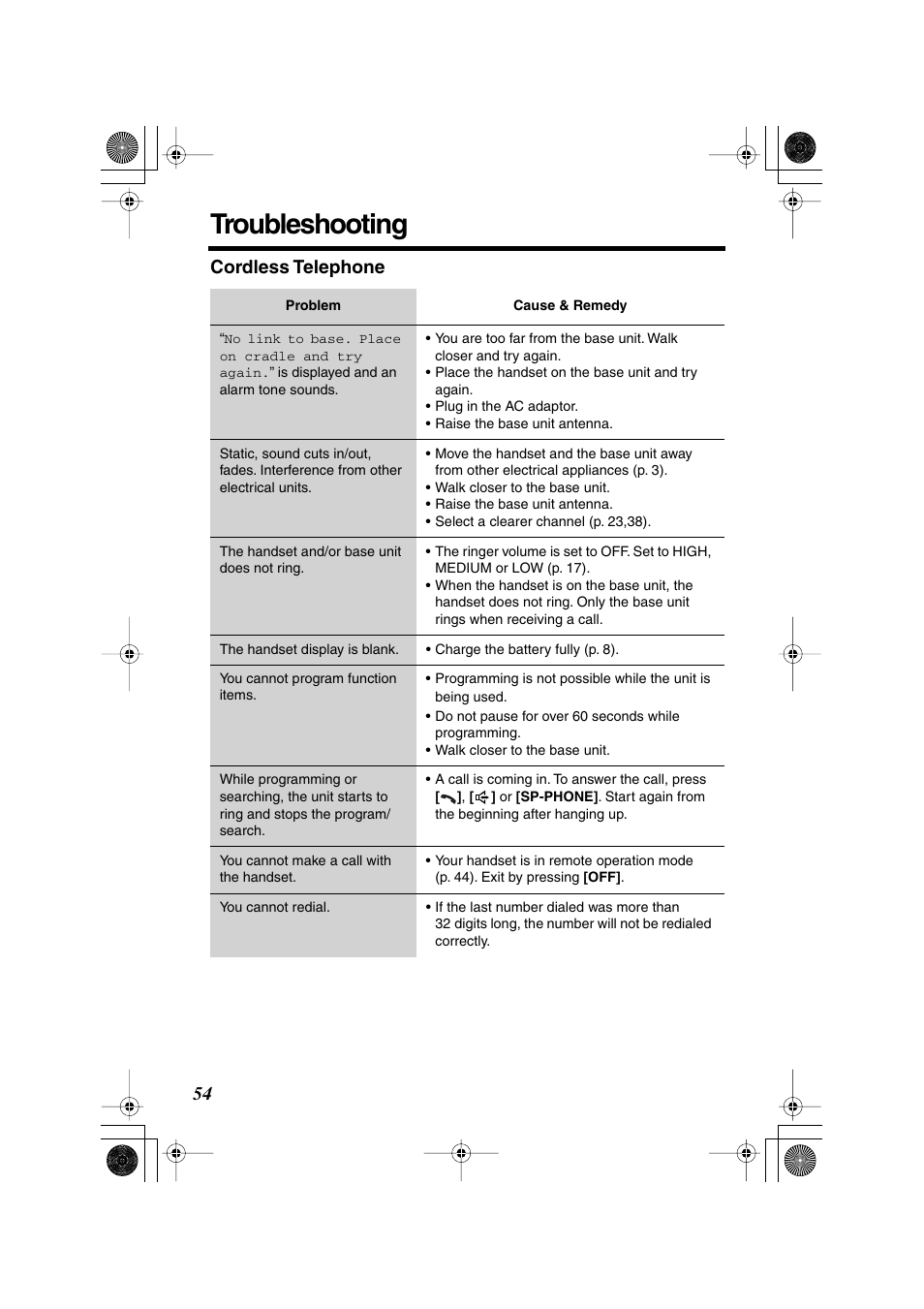 Troubleshooting, Cordless telephone | Panasonic KX TG2258PW User Manual | Page 54 / 72