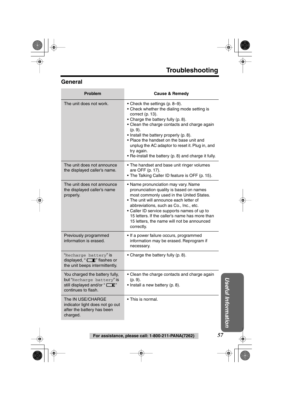 Troubleshooting, Useful inf ormation general | Panasonic KX TG2258PW User Manual | Page 57 / 72