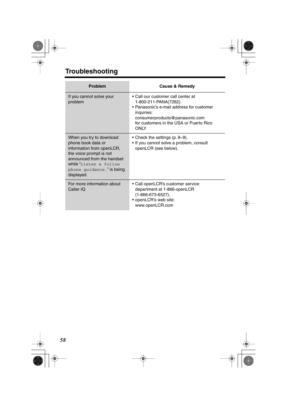 Troubleshooting | Panasonic KX TG2258PW User Manual | Page 58 / 72