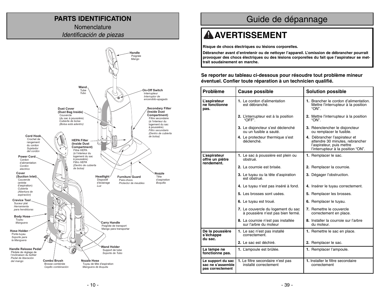 Parts identification, Nomenclature, Identificación de piezas | Avertissement, Guide de dépannage, Nomenclature identificación de piezas, Po we r, Problème cause possible solution possible | Panasonic MC-UG773 User Manual | Page 10 / 48
