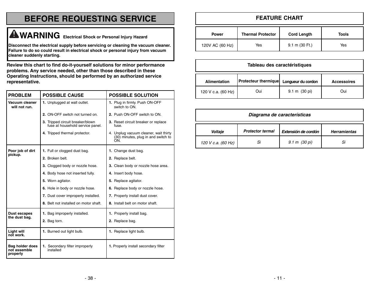 Feature chart, Tableau des caractéristiques, Diagrama de características | Before requesting service, Warning | Panasonic MC-UG773 User Manual | Page 11 / 48