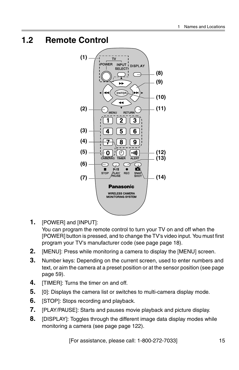2 remote control | Panasonic BL-WV10A User Manual | Page 15 / 184