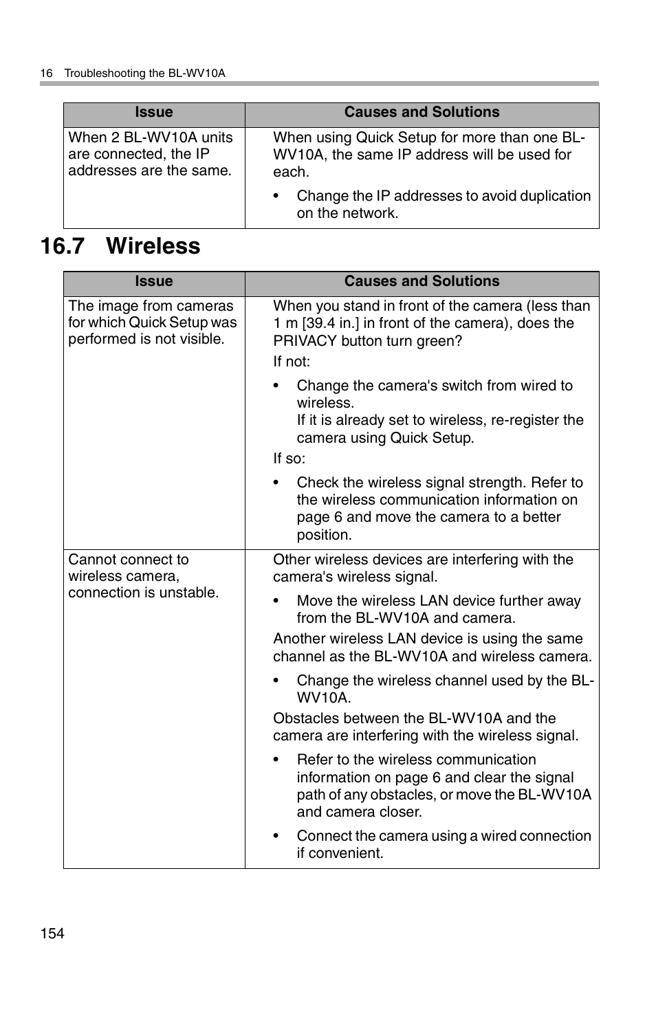 7 wireless | Panasonic BL-WV10A User Manual | Page 154 / 184