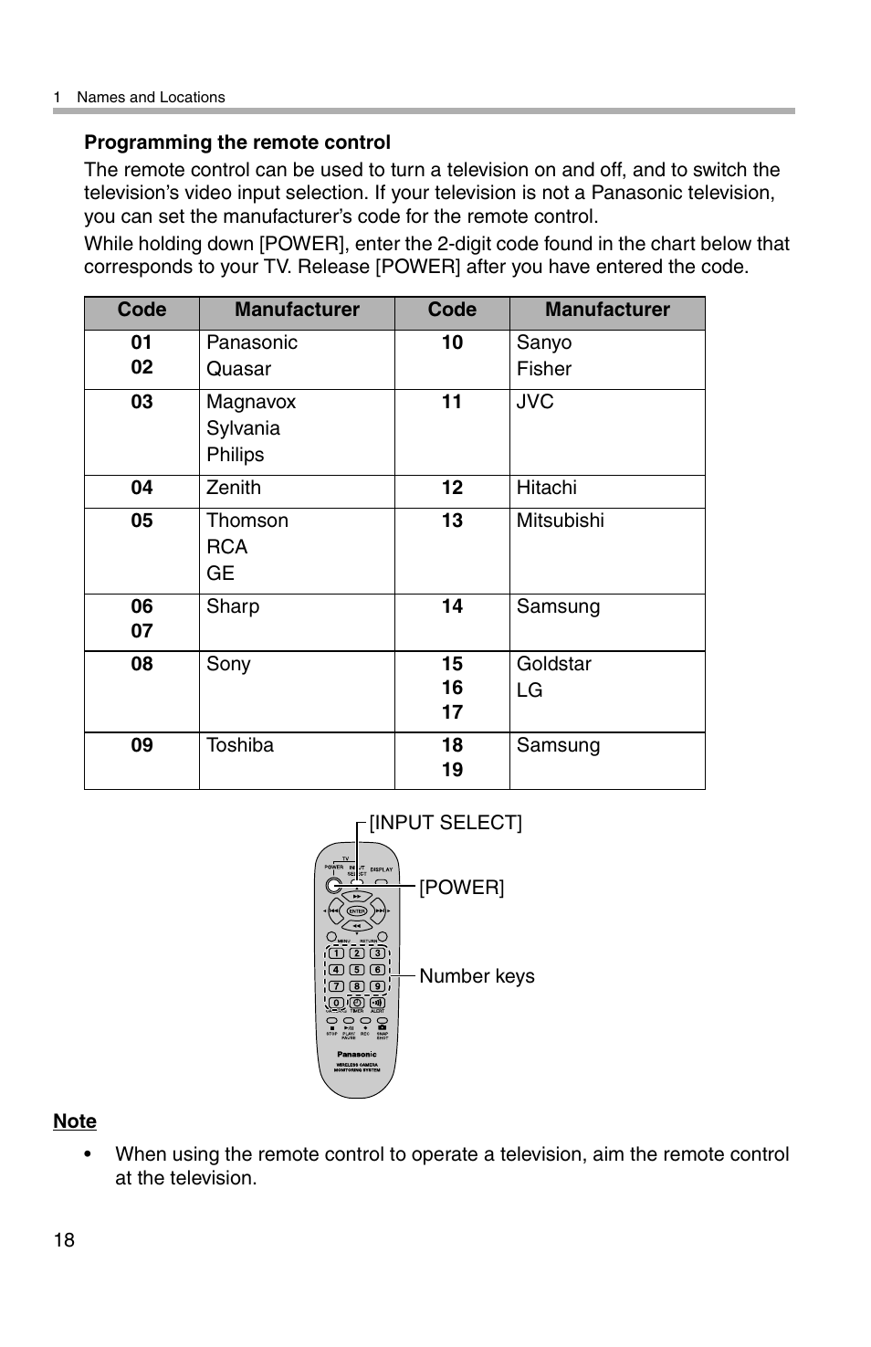 Panasonic BL-WV10A User Manual | Page 18 / 184