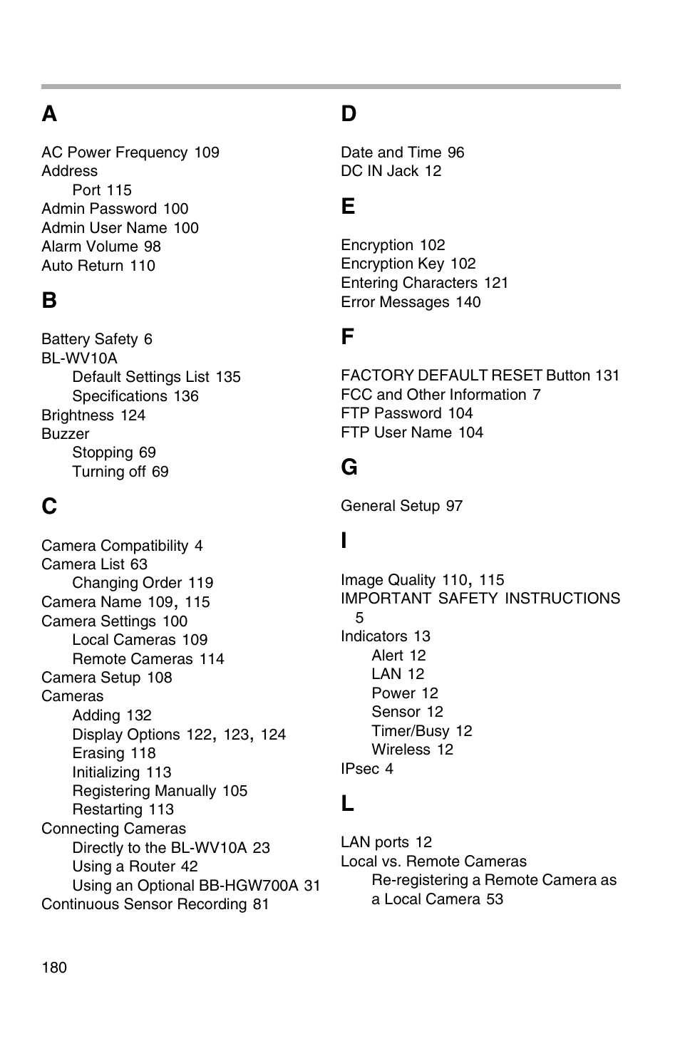 Panasonic BL-WV10A User Manual | Page 180 / 184