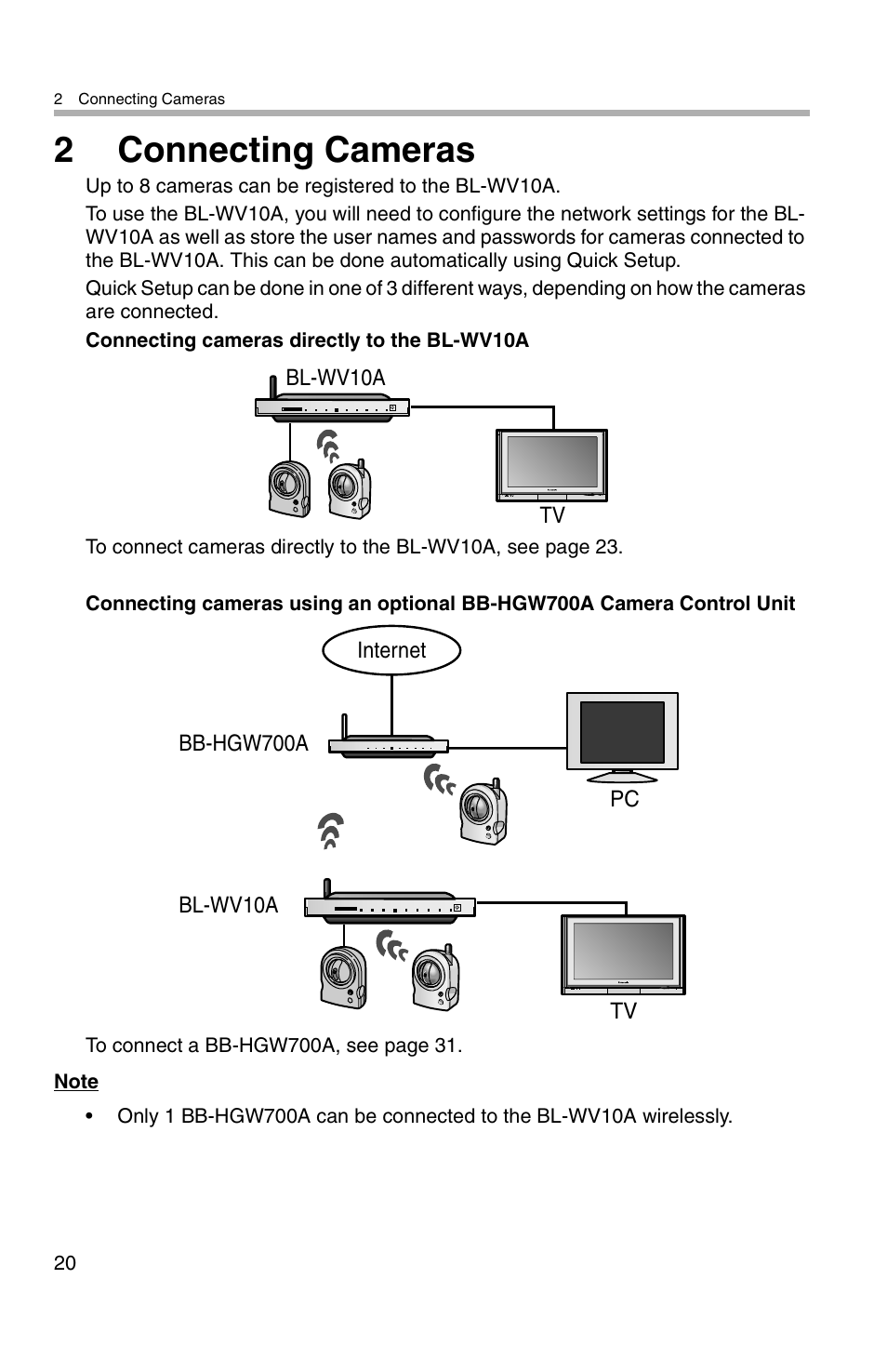 2connecting cameras | Panasonic BL-WV10A User Manual | Page 20 / 184