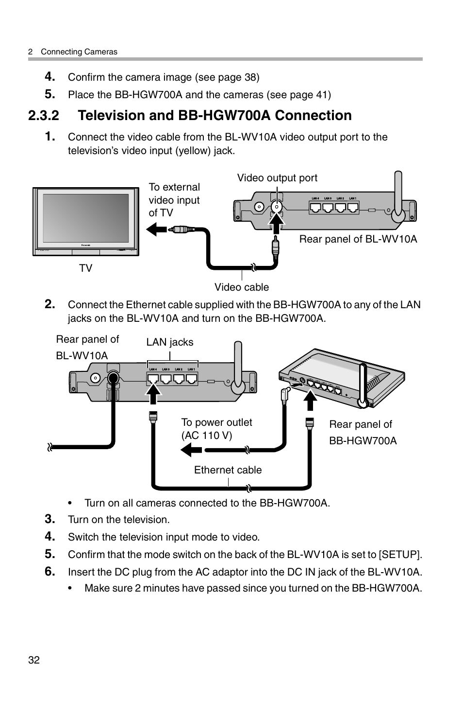 2 television and bb-hgw700a connection | Panasonic BL-WV10A User Manual | Page 32 / 184