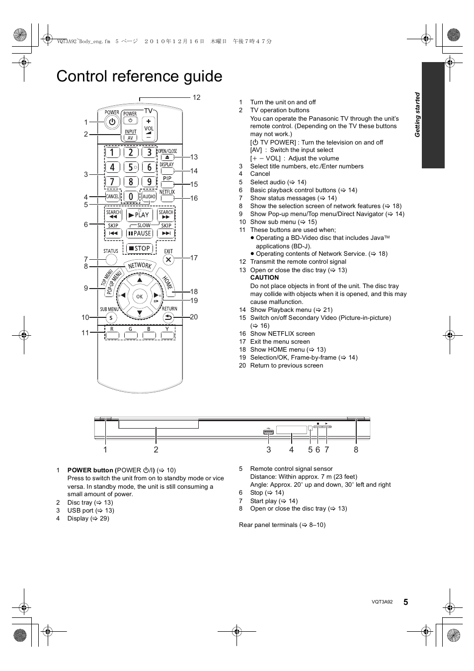 Control reference guide | Panasonic DMP-BD755 User Manual | Page 5 / 36