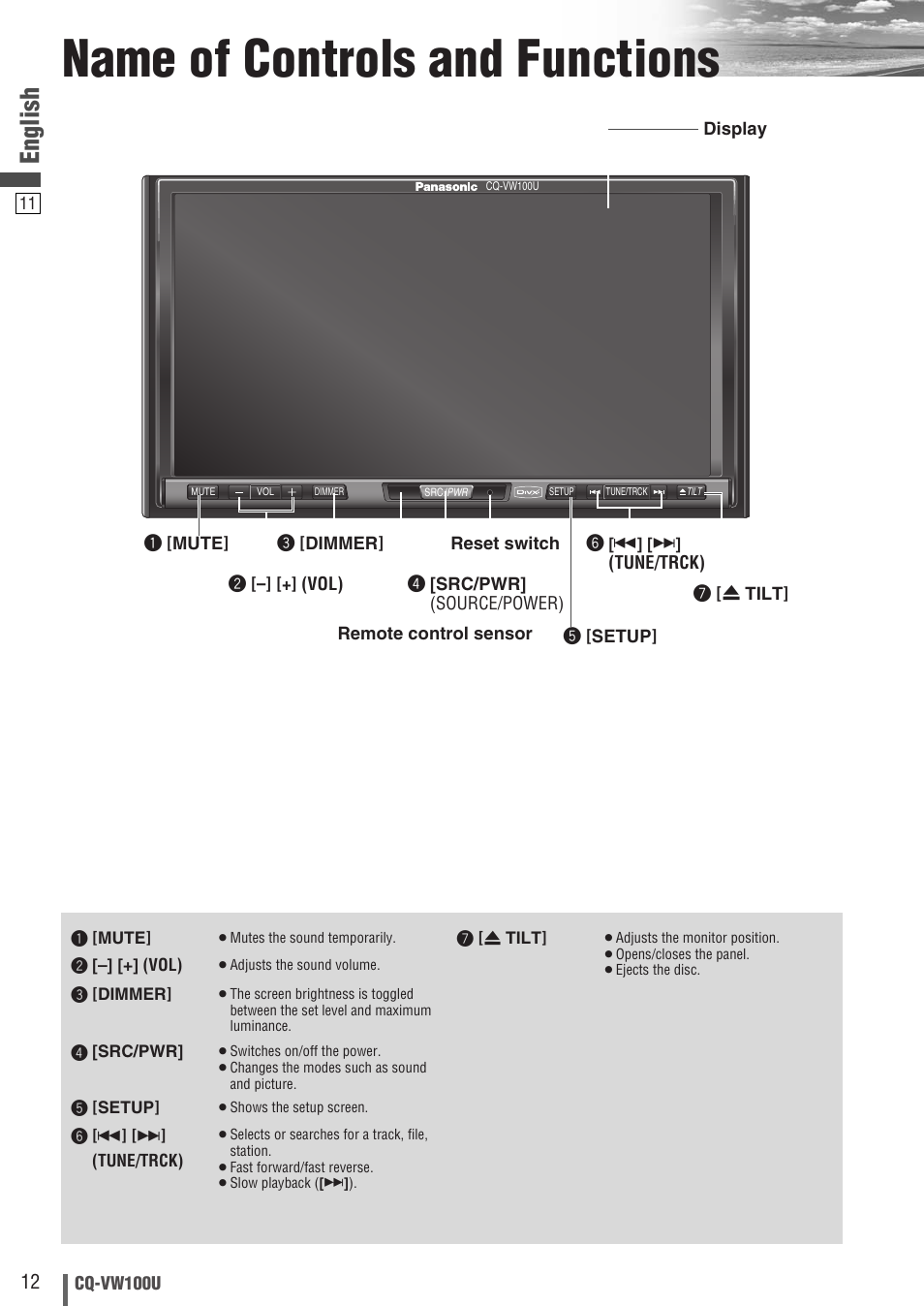 Name of controls and functions, English | Panasonic CQ-VW100U User Manual | Page 12 / 48