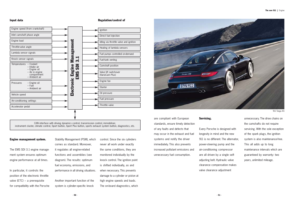 Electroni c engine management ems sdi 3.1 | Porsche 911 User Manual | Page 24 / 87