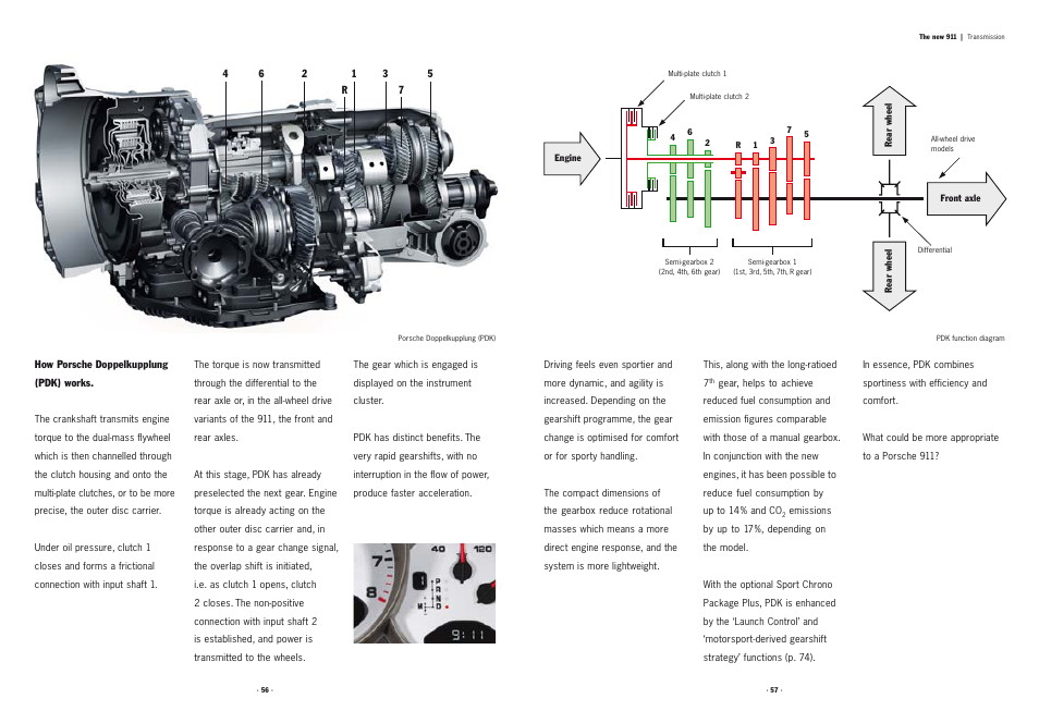 Porsche 911 User Manual | Page 27 / 87