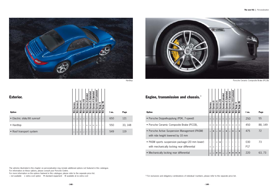 Exterior, Engine, transmission and chassis | Porsche 911 User Manual | Page 70 / 87