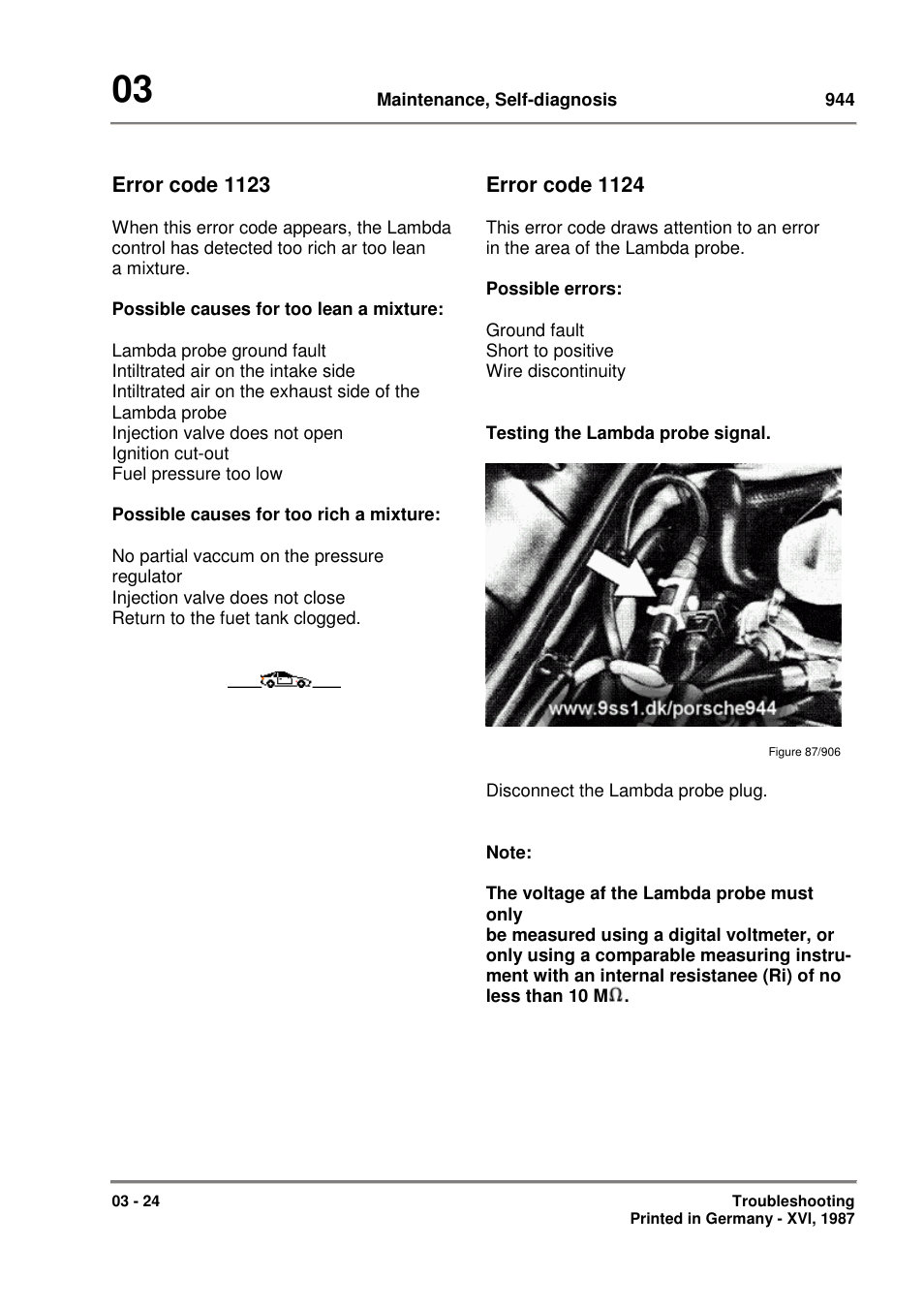 Porsche 944 User Manual | Page 36 / 167