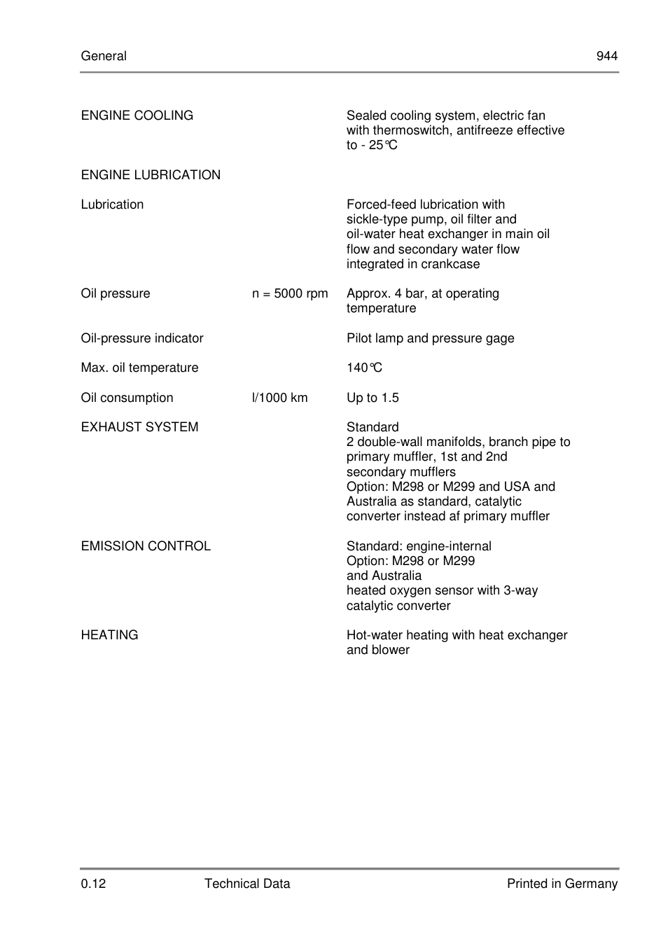 Porsche 944 User Manual | Page 7 / 167