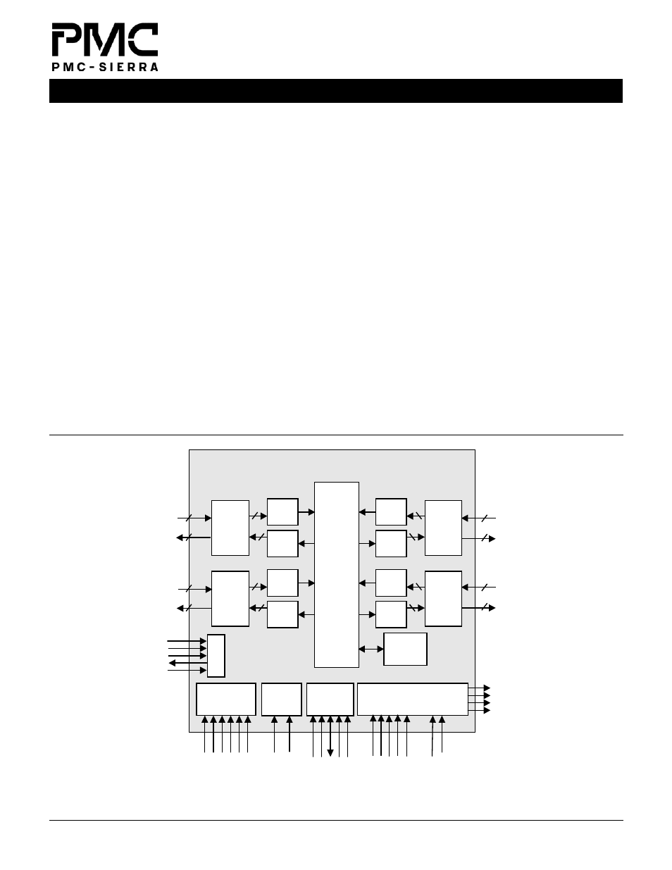 PMC-Sierra QuadPHY PM8385 User Manual | 2 pages