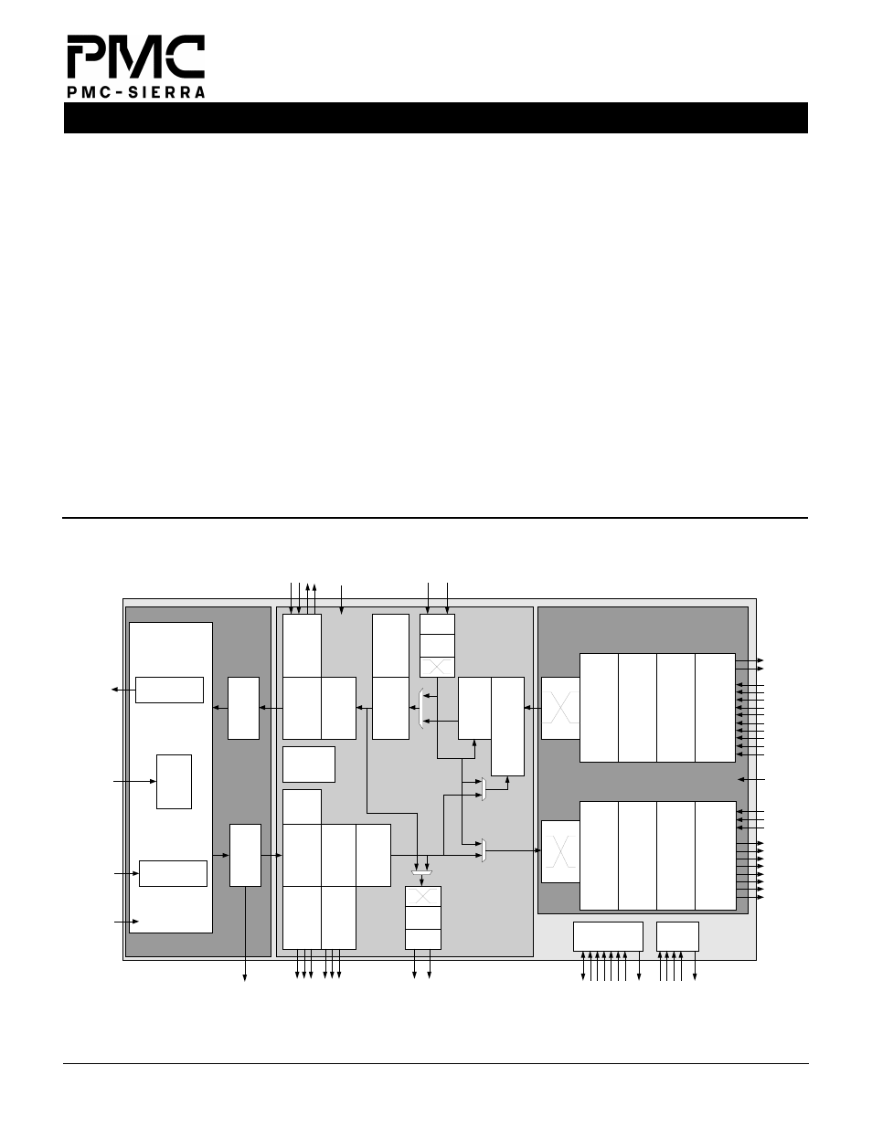 PMC-Sierra PM5354 User Manual | 2 pages