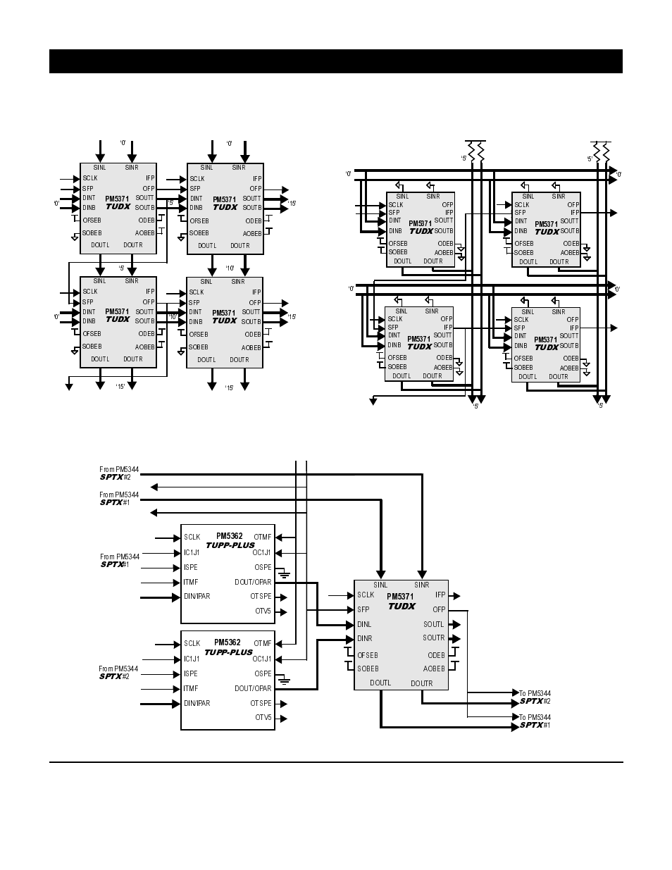 Pm5371 tudx vt/tu cross-connect switch, Typical applications | PMC-Sierra PM5371 User Manual | Page 2 / 2
