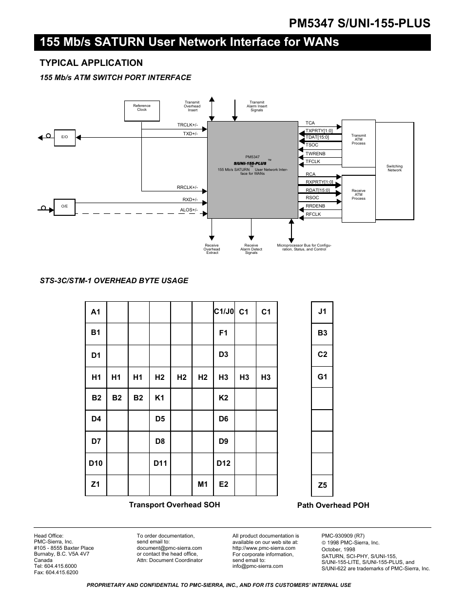 Typical application, 155 mb/s atm switch port interface, Transmit alarm insert signals | Sts-3c/stm-1 overhead byte usage | PMC-Sierra PM5347 User Manual | Page 2 / 2