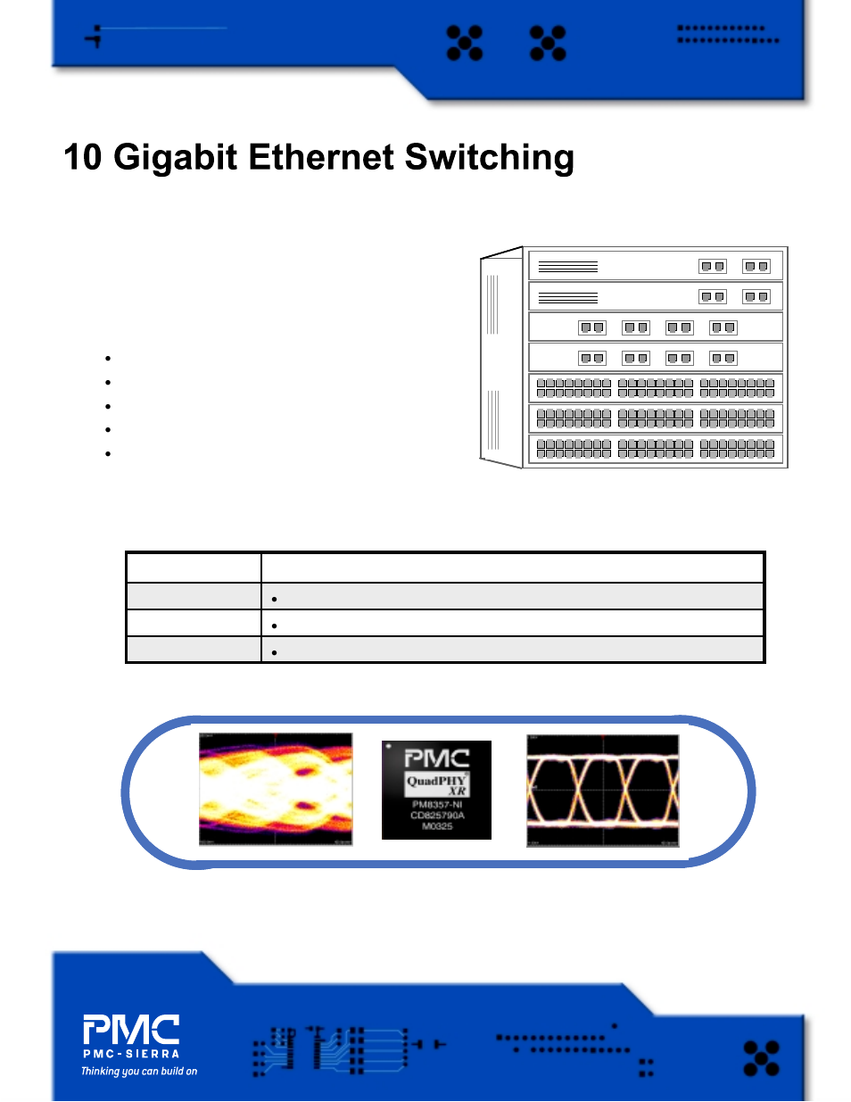 PMC-Sierra Gigabit Ethernet Switching User Manual | 2 pages