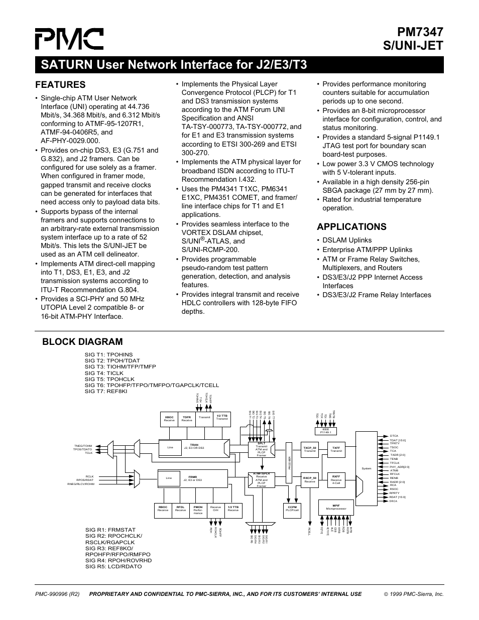 PMC-Sierra PM7347 User Manual | 2 pages