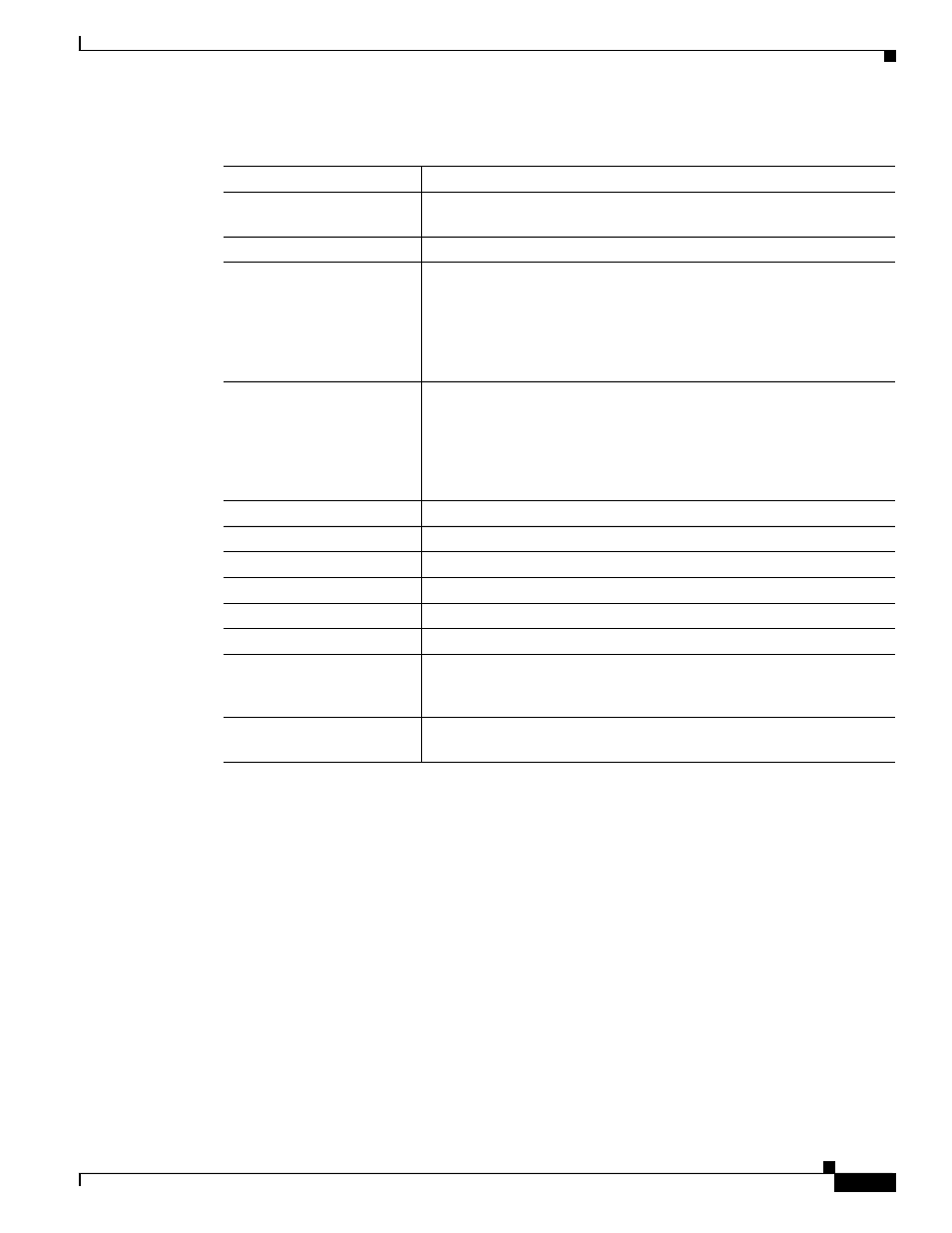 Regulatory compliance | PMC-Sierra 3600 User Manual | Page 15 / 16