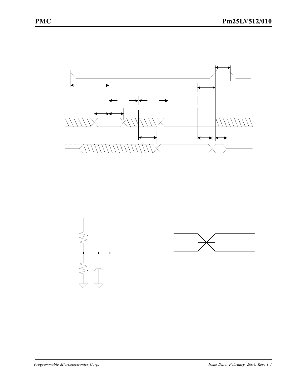 Ac characteristics (continued), Ac waveforms | PMC-Sierra Pm25LV512 User Manual | Page 15 / 24