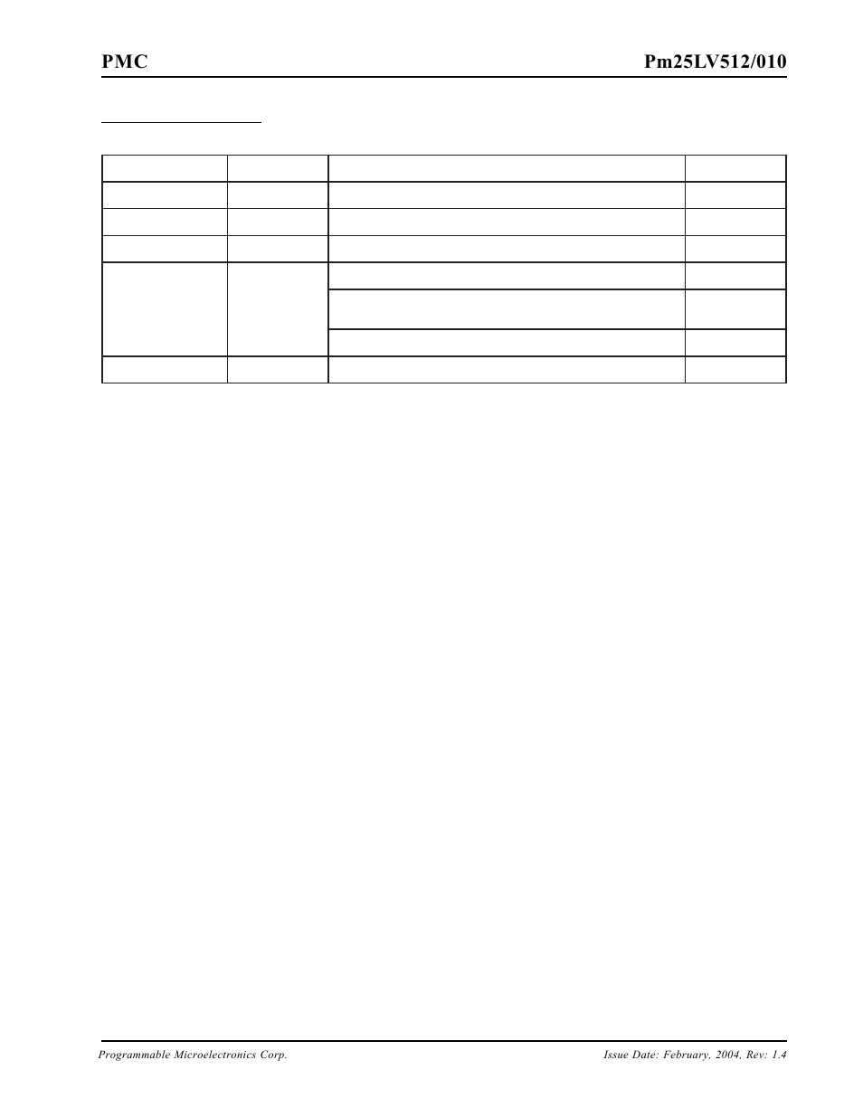 Revision history | PMC-Sierra Pm25LV512 User Manual | Page 24 / 24