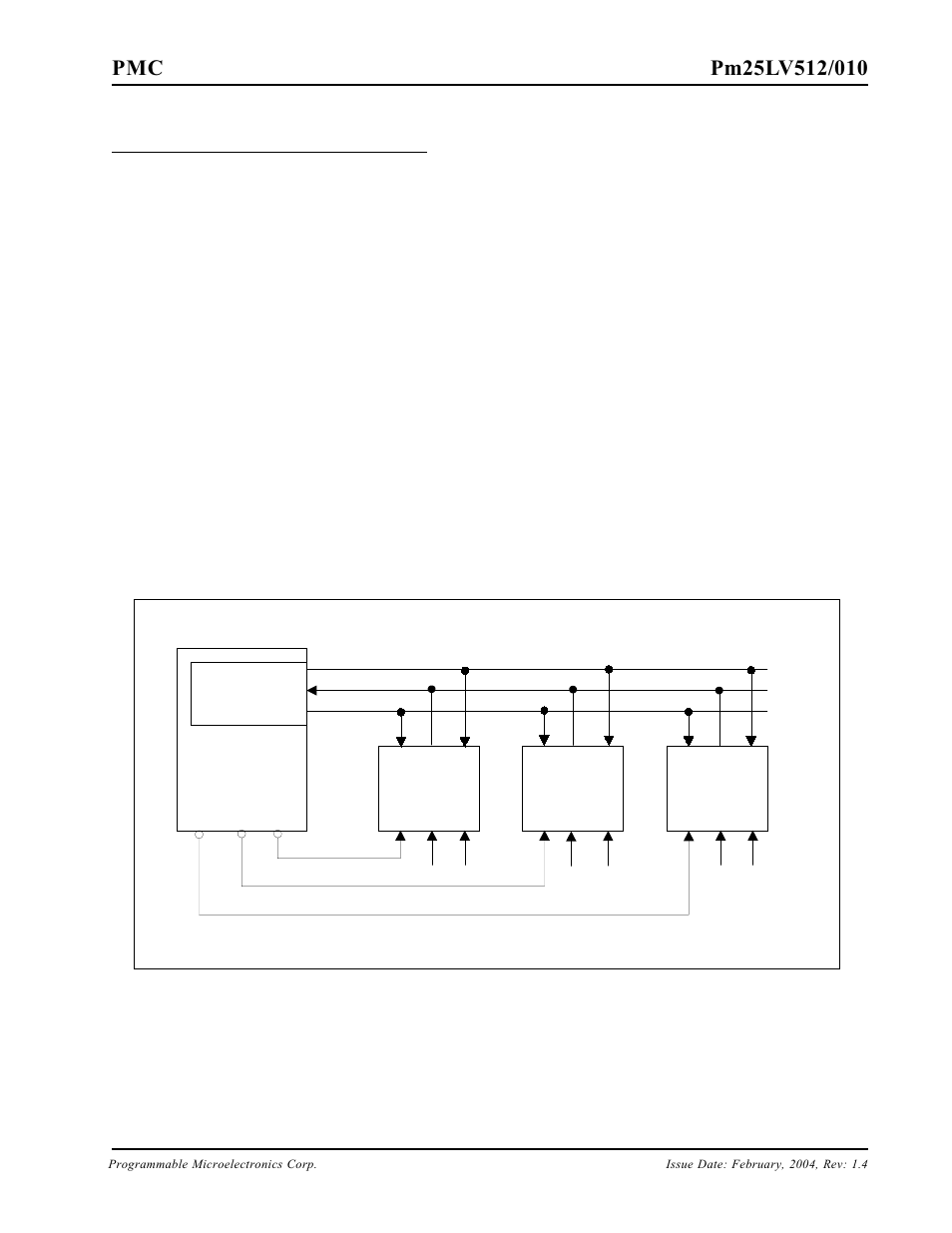 Serial interface description | PMC-Sierra Pm25LV512 User Manual | Page 5 / 24