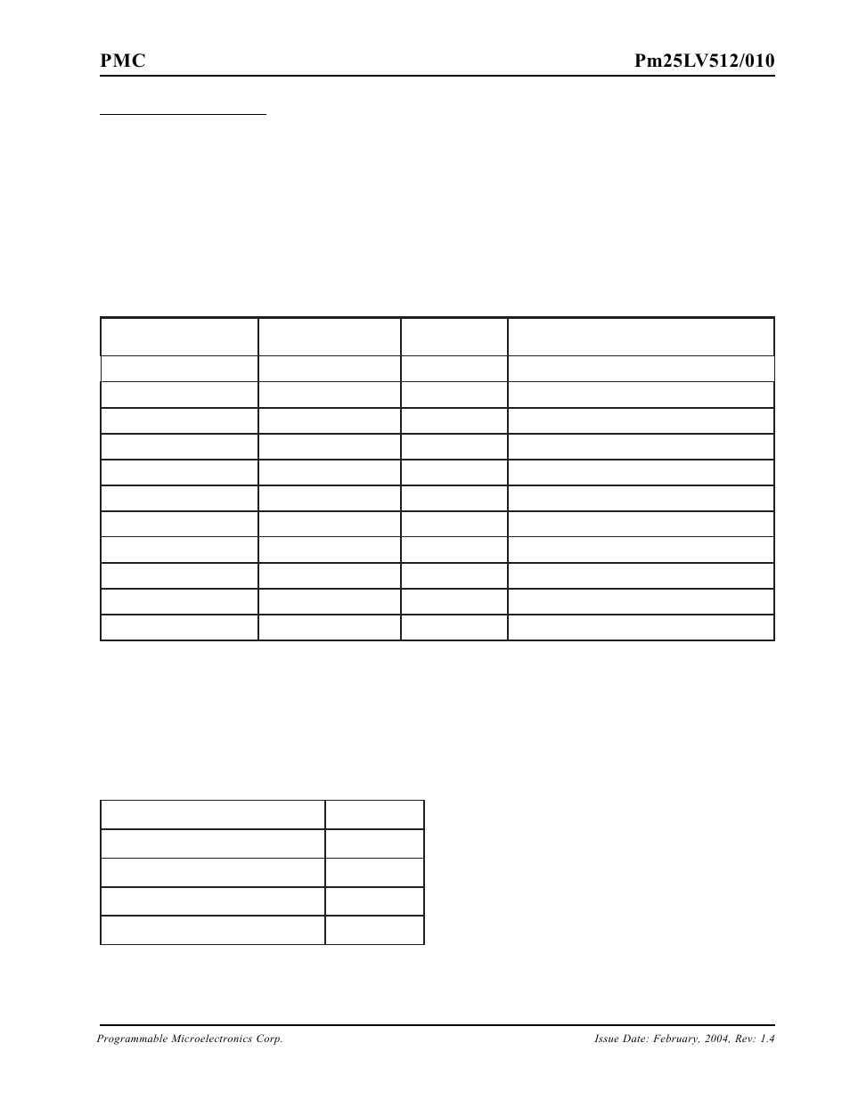 Device operation | PMC-Sierra Pm25LV512 User Manual | Page 7 / 24