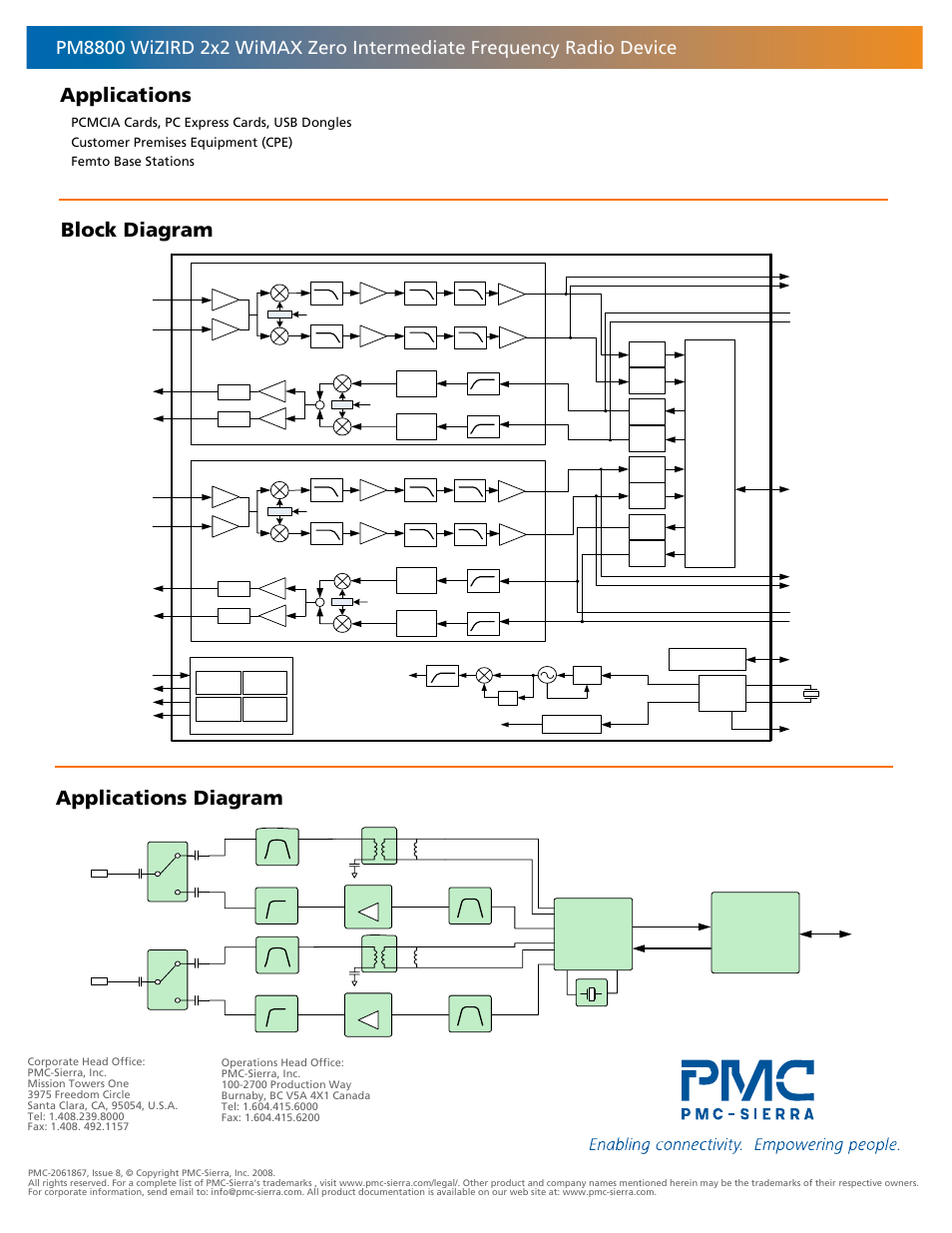 Applications diagram, Block diagram, Applications | Pcmcia cards, pc express cards, usb dongles, Customer premises equipment (cpe), Femto base stations | PMC-Sierra M8800 User Manual | Page 2 / 2