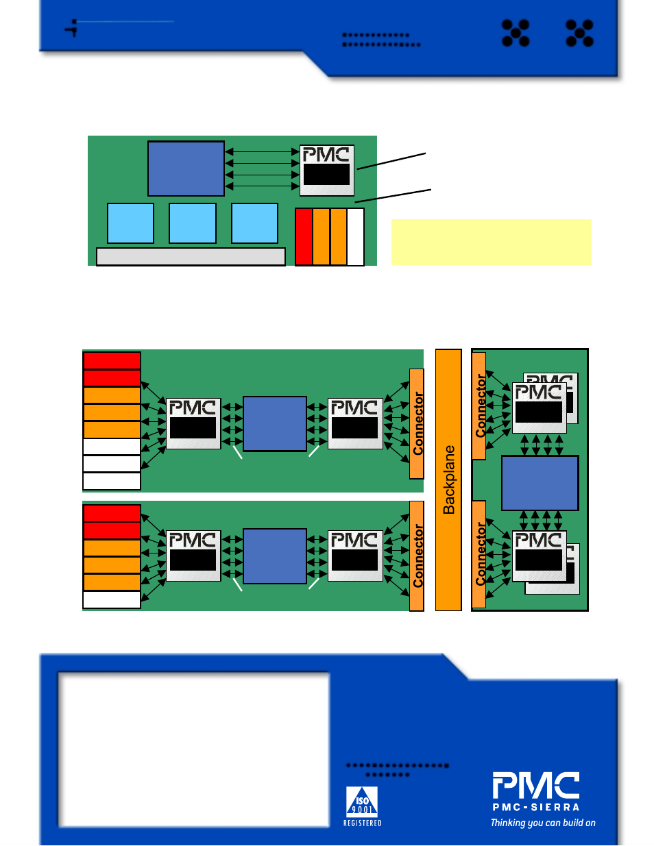 Modular gigabit ethernet switch, Switch fabric, Flexible gigabit ethernet line card | PMC-Sierra Gigabit Ethernet Switch User Manual | Page 2 / 2