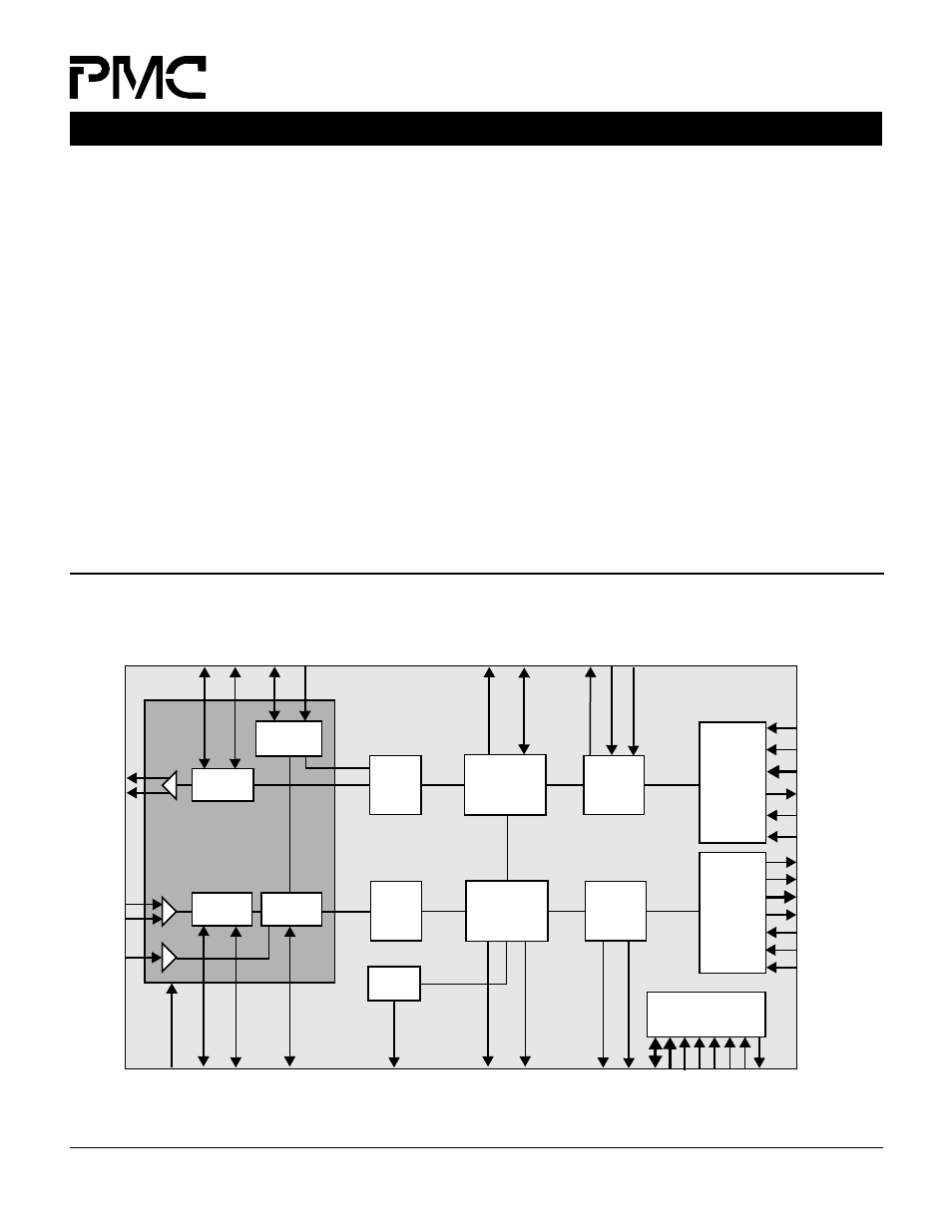 PMC-Sierra PM5350 User Manual | 2 pages