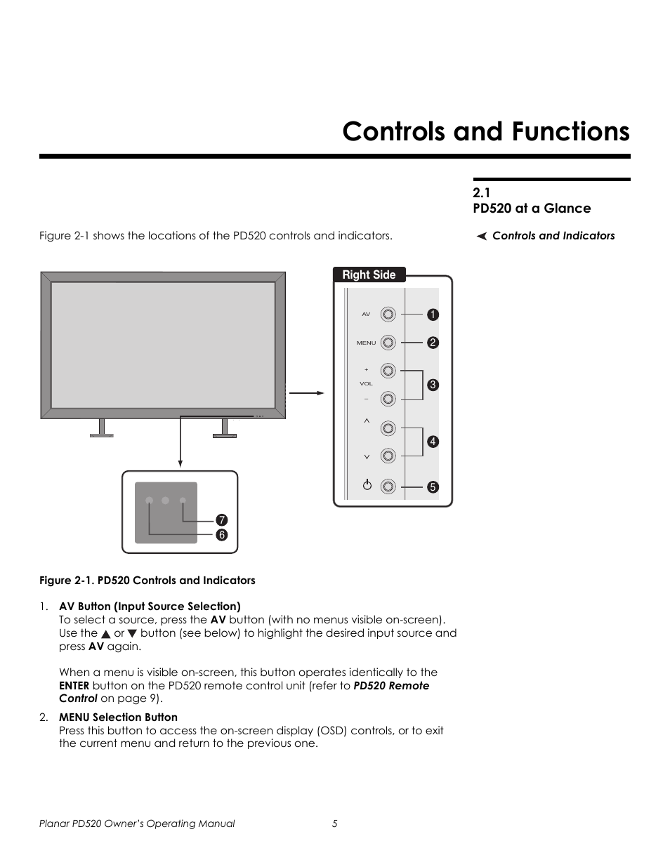 Controls and functions, 1 pd520 at a glance, Controls and indicators | Figure 2-1 . pd520 controls and indicators, Imina, Pd520 at a glance, 1. pd520 controls and indicators, Prel imina ry | Planar FULL-HD PD520 User Manual | Page 17 / 66